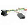 CTSSK002.2
