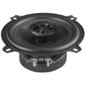 Helix F5X