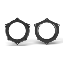 Helix CFMK100 BMW.4 (+FDM)